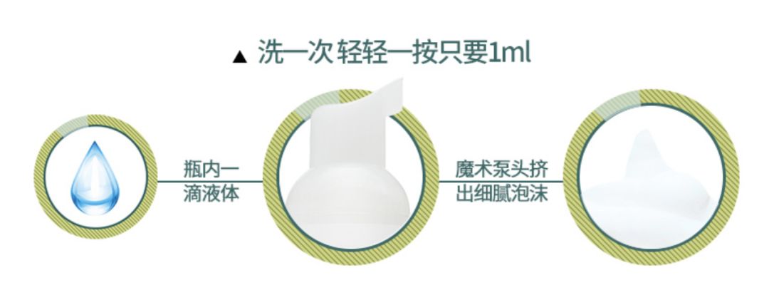 轻松带娃10件好物,10件带娃出门必备的好物