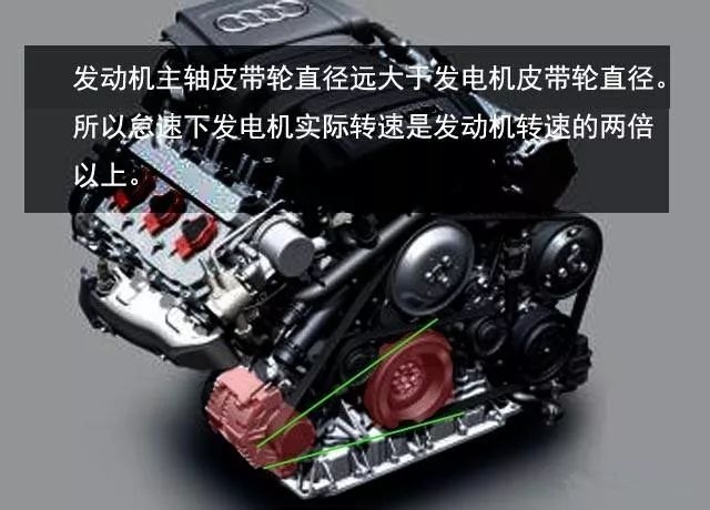 电瓶能用几年换一次,电瓶在一年内有问题该换什么电瓶