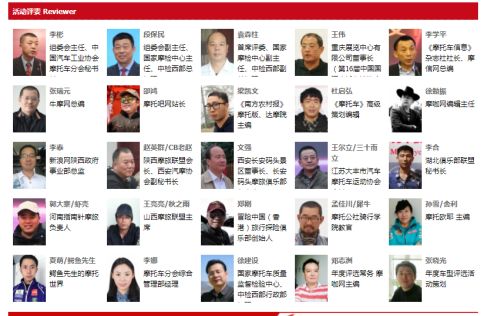 印第安摩托车重庆摩博会,2023中国摩博会特技第一名