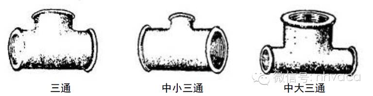 水暖管件国家标准最新,水暖管件类型