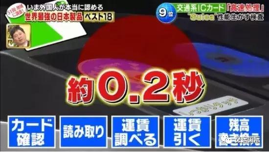 世界顶级的日本产品,日本全世界排名第一的11样产品