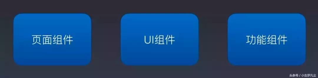 美团外卖小程序的探索和实践（演讲内容整理）