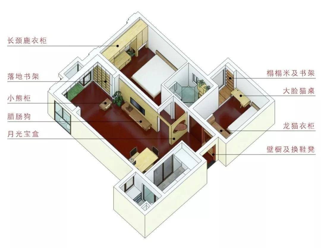 龙猫衣柜、猫桌、小熊柜，建筑师夫妇把80㎡精装房变萌萌哒家！