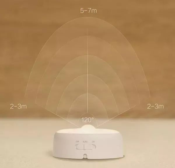 一条拼团|哪里都能放的感应小夜灯,多层电热锅