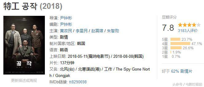 推荐几部比较真实的特工电影,特工电影十大巅峰之作