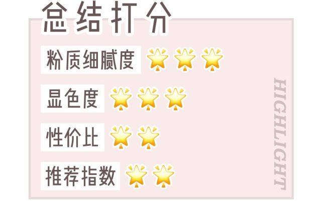 网红高光产品,高光玻尿酸测评