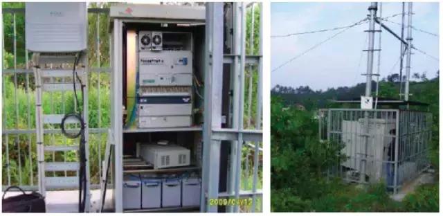 电源知识入门基础知识,通信电源全套讲解