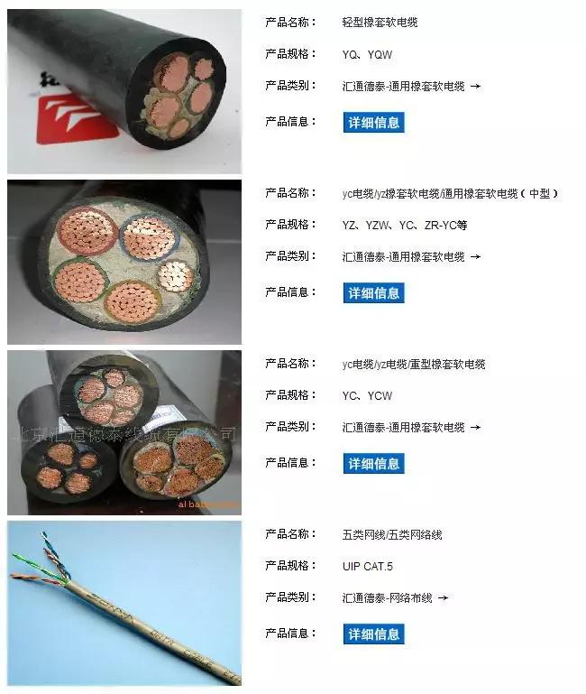 电力电线电缆规格型号大全,电缆命名规则详解图