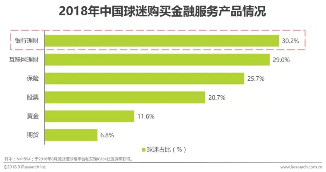 足球行业报告,中国足球市场的营销策略