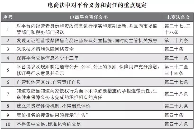 朋友圈不给看的代购靠谱吗,朋友圈代购是合法的吗