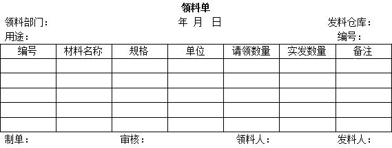 会计凭证初学者讲解,会计凭证第一页放什么