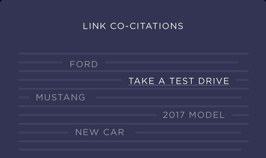 跨境电商海外营销操作题,跨境电商seo