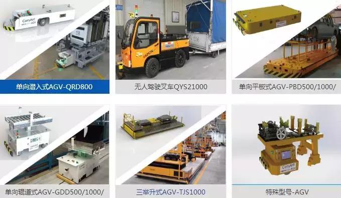 工业机器人核心企业40家,工业机器人行业深度分析