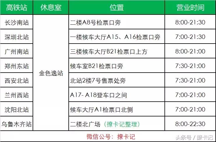 高铁vip贵宾休息室图片,高铁贵宾休息室排行