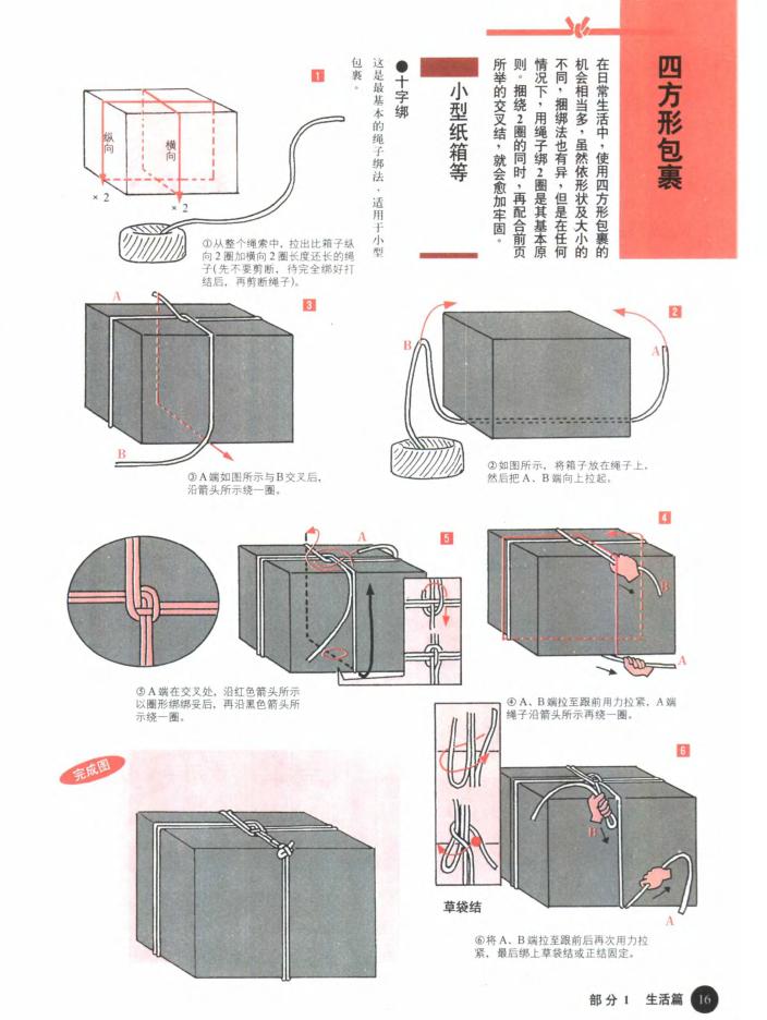 绳结的打法大全中国结,中国结绳结的打法大全