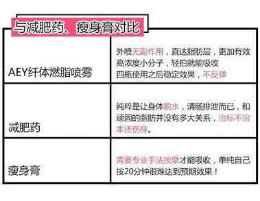 超级有魅力的星座女生来看看吧,比较有魅力的星座女前三