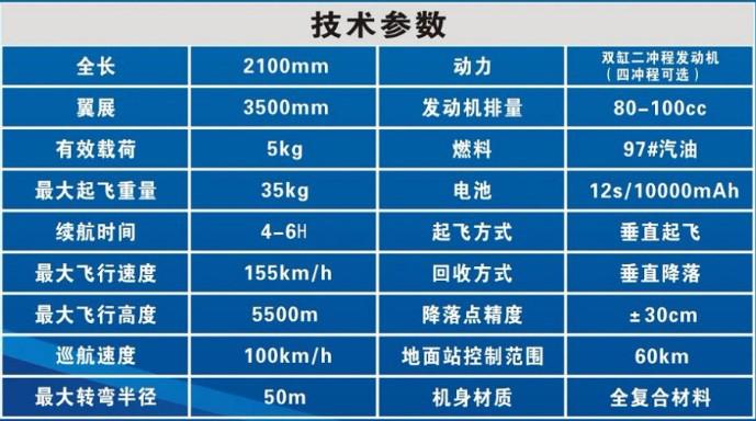 众人面前显身手——武汉捷特航空亮相德清测绘展