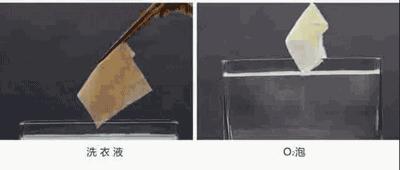 为什么美国电影里经常出现自助洗衣店？