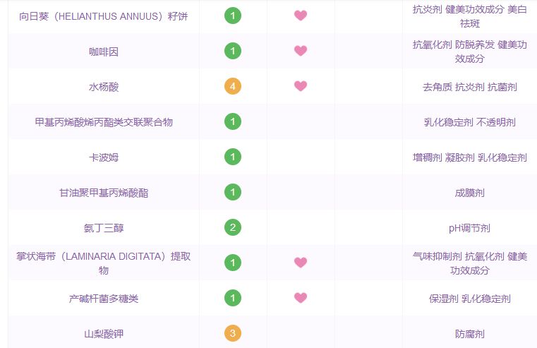 哪些国货精华是抗衰的,那些年跟风潮流买的东西