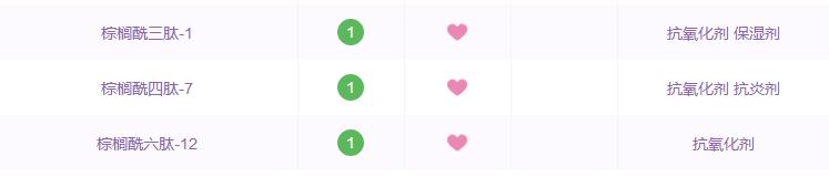 哪些国货精华是抗衰的,那些年跟风潮流买的东西