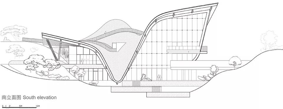 凤凰谷景区山顶风景,凤凰谷山顶艺术馆参观心得感悟