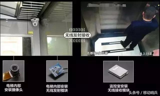 电梯网桥安装视频,电梯无线网桥安装报价