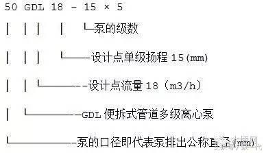 最新水泵十大品牌,天海水泵型号大全