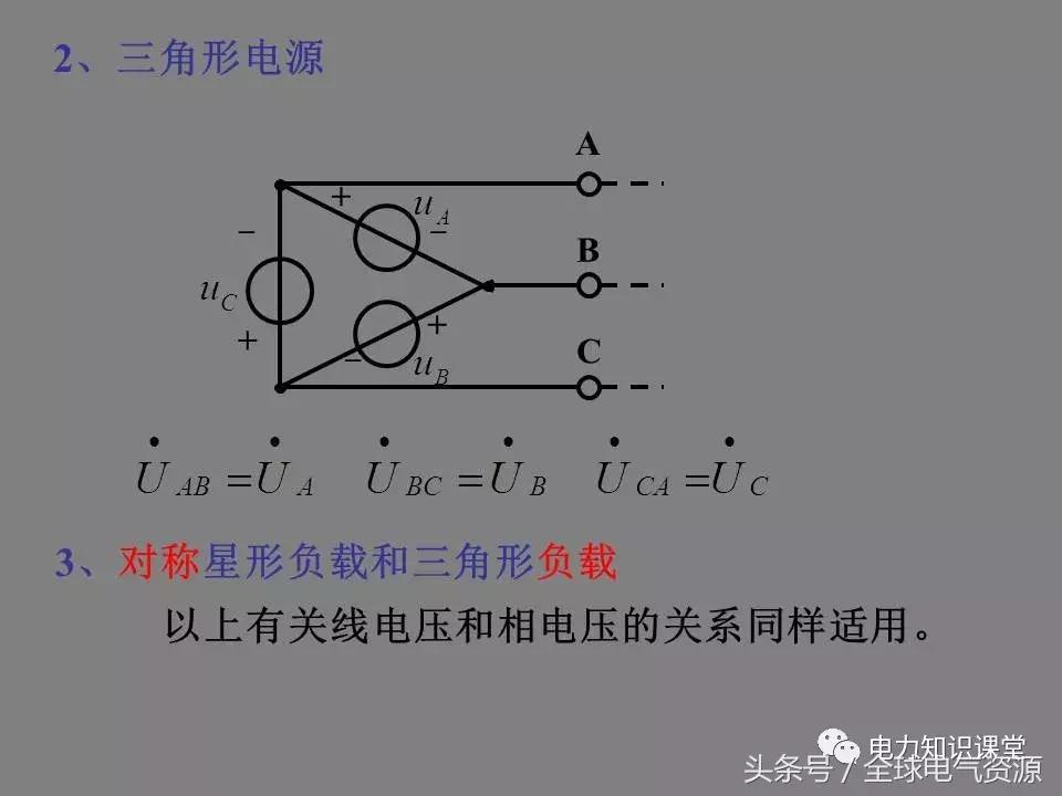 线电压和相电压的换算关系,三角形接法相电压与线电压关系