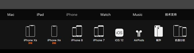 iphonexs为什么现在这么便宜,iphonexs真的还值得购买吗