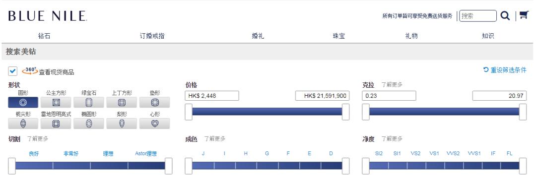 1克拉钻戒值得买吗,张雨绮说一克拉
