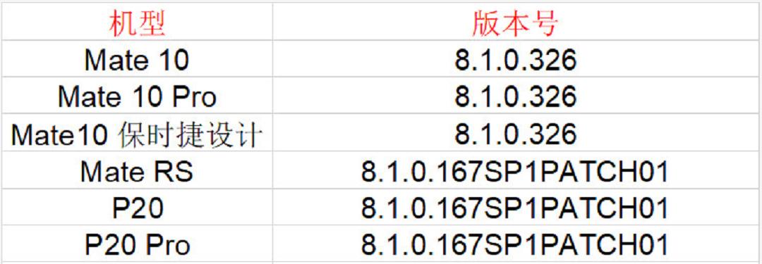 emui9.1强制关闭纯净模式,emui9.1.0系统怎么样