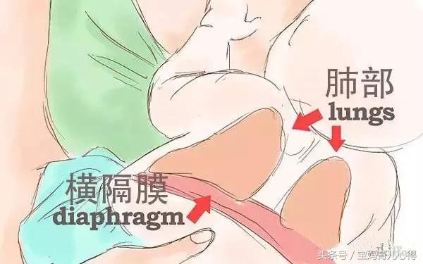 宝宝打嗝吐奶是什么原因怎么解决,宝宝吐奶打嗝怎么解决最快最有效