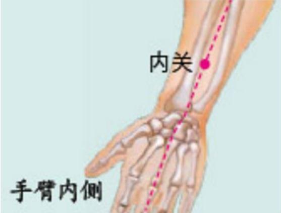 胸闷气短呼吸困难中医按摩,按摩手法缓解胸闷