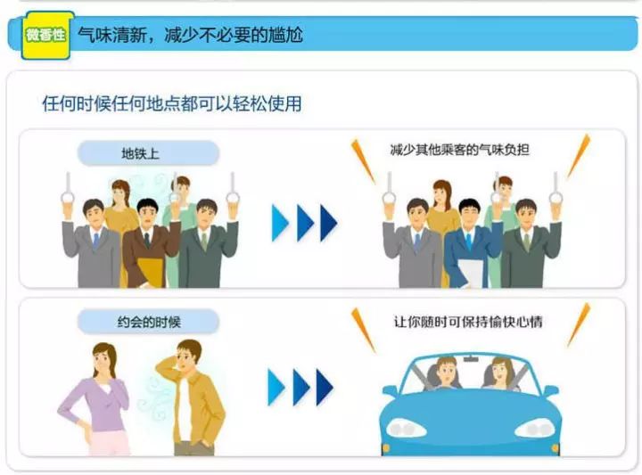 日本治疗创伤性关节炎,治疗关节炎的日本进口药