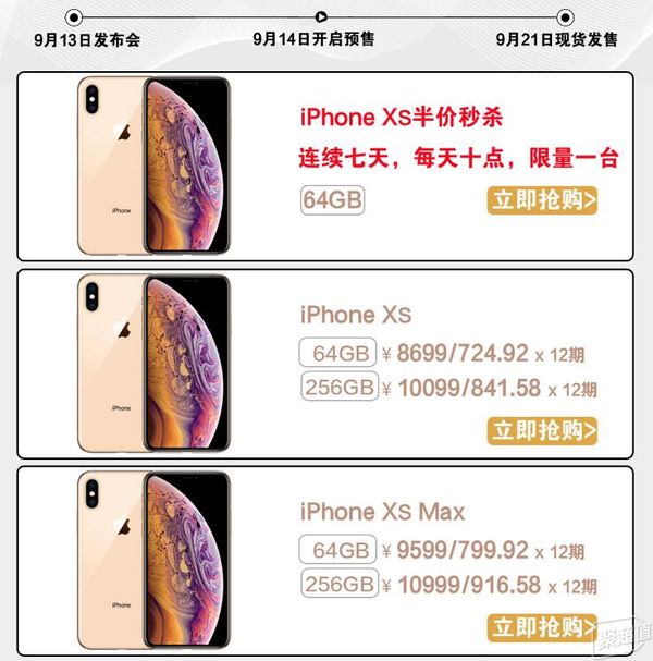 快乐薅羊毛，iPhoneXS/XSMax信用卡优惠购买指南