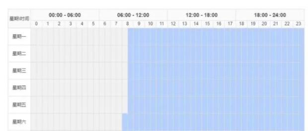 不刷单不推广的玩法,淘宝新品不补怎么做基础销量