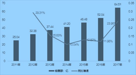 牛栏山百年三牛区别,牛栏山百年为什么叫三牛