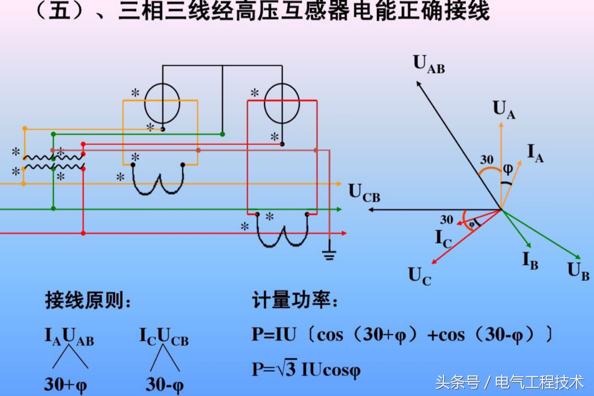 单相导轨电能表几种接线方法,三相四线制电能表接线技巧