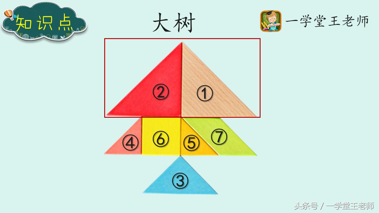 玩七巧板对学习几何有帮助吗,如何更好学会玩七巧板