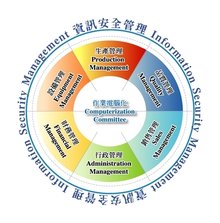 销售管理学第三版思维导图,销售管理者的基础知识