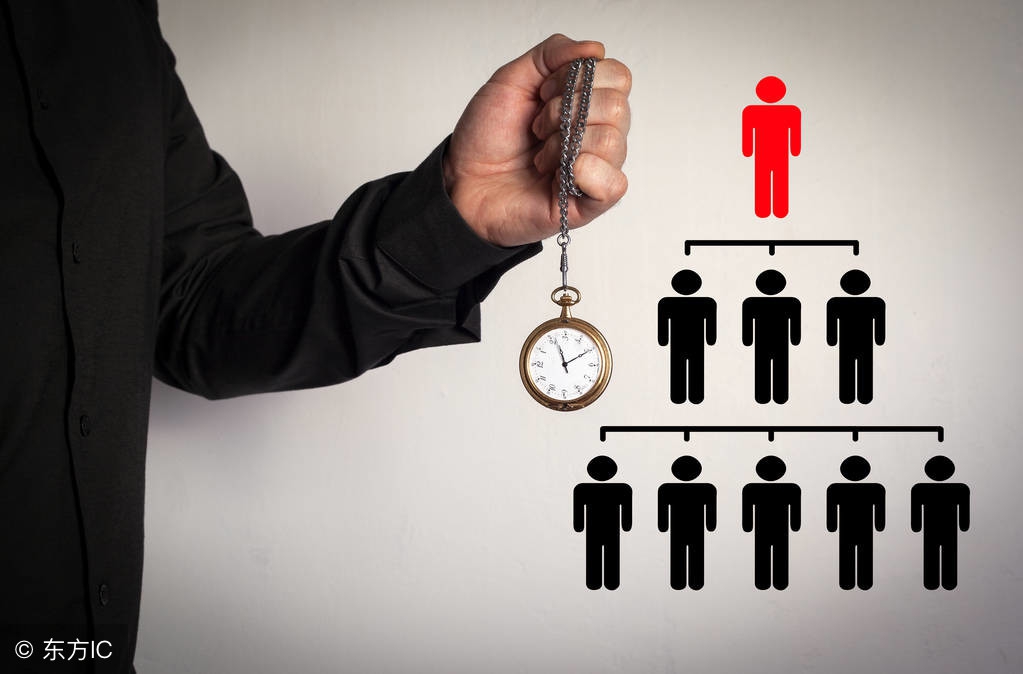 销售管理学第三版思维导图,销售管理者的基础知识