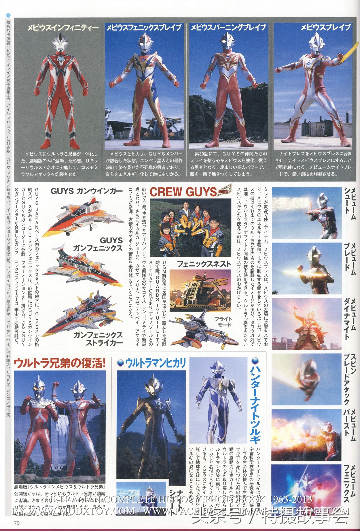 平成奥特曼地球防卫军,昭和奥特曼历代地球防卫军简介