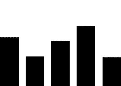 重要提醒！明天起，这项费用要上涨，事关义乌人的出行！