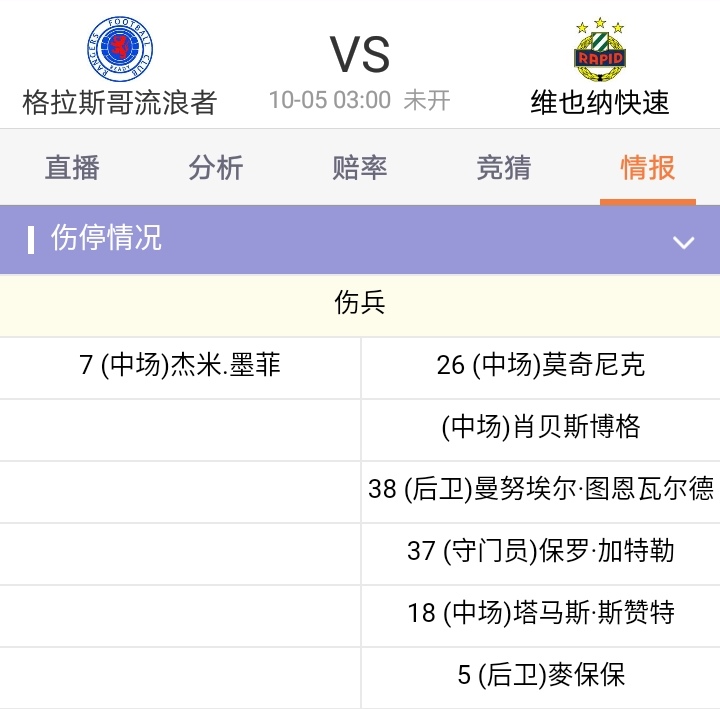 足彩比分推荐阿森纳,今日竞彩足彩推荐阿森纳