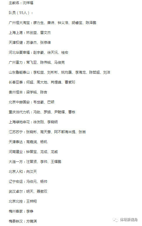 足协新政评论,国内足球老将对足协新政的看法