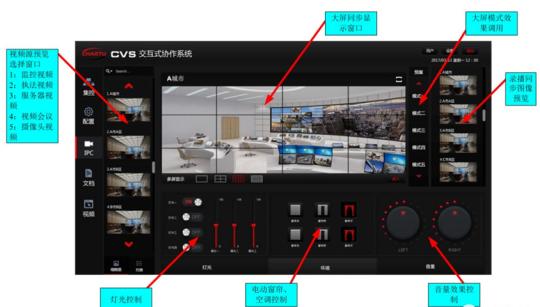 指挥中心报告厅解决方案,指挥中心解决方案品牌