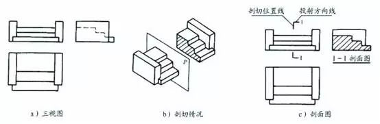 如何看懂cad木工施工图纸,0基础如何快速看懂cad木工图纸
