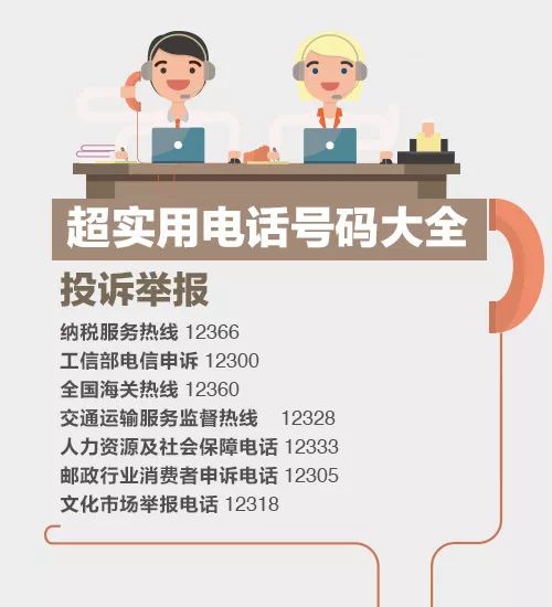 必备电话号码建议收藏起来,生活中必备的16个电话号