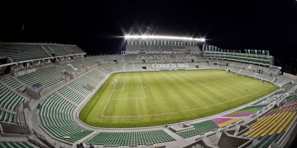 墨西哥足球联赛级别,墨西哥初级联赛排名