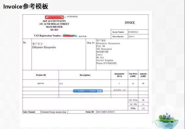 欧洲vat详解,vat使用技巧